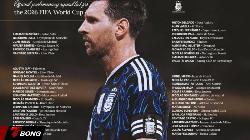 Sự thật về danh sách gây bão của Argentina
